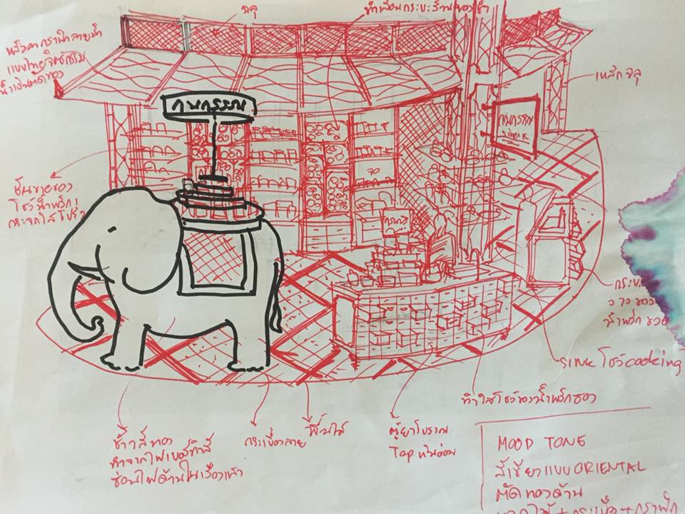 KadThai - Gallery Image 4